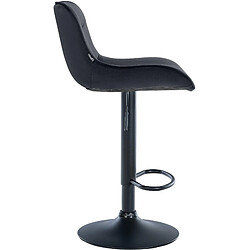 Avis Non Lot de 2 tabourets de bar Vonore velours noir