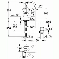 Robinet de lavabo