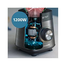 Acheter Philips Blender HR3040/00