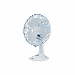 Ventilateur