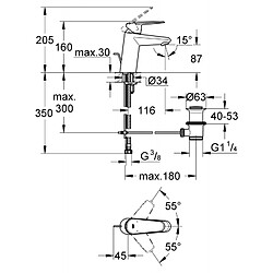 mitigeur de lavabo - eurodisc cosmopolitan - 15x21 - grohe 33183002