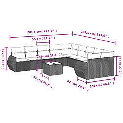 Avis Maison Chic Salon de jardin 11 pcs avec coussins | Ensemble de Table et chaises | Mobilier d'Extérieur gris résine tressée -GKD86722