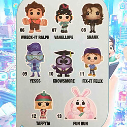 Avis Cherriz Funko POP Taffyta 12 Les Mondes de Ralph 2 Disney