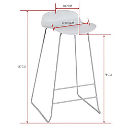 Avis Venture Home Tabouret de bar en acier et plastique Wave (Lot de 2) gris.