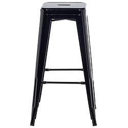 Beliani Tabouret de bar Set de 2 Noir CABRILLO pas cher