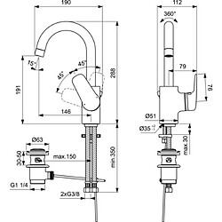 Porcher Mitigeur de lavabo bec tube Okyris C3