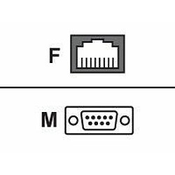 Avocent ADB0037 Adaptateur RJ45 à DB9M