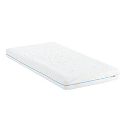 Minea Matelas Sweet Dreams Bleu Matelas SWEET DREAMS Bleu Bébé 80x200 cm | Mousses Haute Densité & supersoft