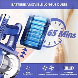 Acheter KILISKY Aspirateur Balai sans Fil-45000Pa/550W Aspirateur Balai-8 en 1 HEPA Système de Filtration-65 Min Autonomie-Ecran Tactile