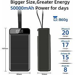 YOBON Chargeur Portable, 50000mAh Batterie Externe, Noir Power Bank avec Affichage LCD, avec 3 USB Sortie pour Les Téléphones Mobiles