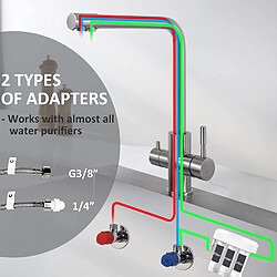 Avis Cecipa max 3 en 1 Mitigeur pour Sstème D'osmose, Robinet Evier pour l'Eau Chaude/Froide et l'Eau Filtrée+Distributeur de Savon de Cuisine Brossée