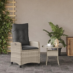 Avis Maison Chic Chaise inclinable de jardin coussins | chaises Relax d'extérieur gris clair résine tressée -GKD85380