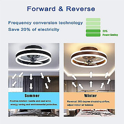 Acheter Universal Plafond de ventilateur à LED, 6 vitesses à distance de plafond de ventilateur de chambre à coucher moderne à distance