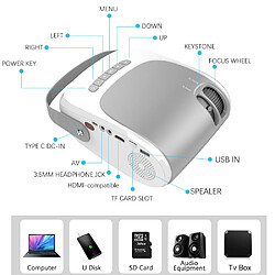 Universal Mini projecteur HD 1280x720p LED Vidéo Portable Bobo Home Théâtre Cinéma Support USB Full HD 1080p Compatible HDMI |