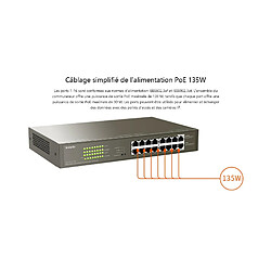 Tenda Switch de bureau 9 ports Gigabit 10/100/1000M - G1116P-16-150W