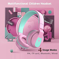 Avis Yonis Casque Audio Bluetooth Enfant Adulte Bleu