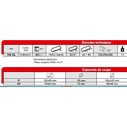 Accessoires vissage & perçage