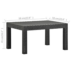 vidaXL Table de jardin Anthracite 58x58x41 cm PP Rotin pas cher