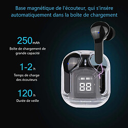 Avis Platyne Ecouteurs Bluetooth Sans Fil