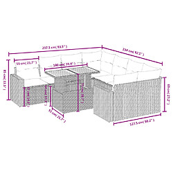 Avis Maison Chic Ensemble Tables et chaises d'extérieur 9 pcs avec coussins,Salon de jardin noir résine tressée -GKD399169