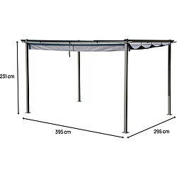 Avis Habitat Et Jardin Pergola avec toit rétractable - 3 x 4 m - Anthracite