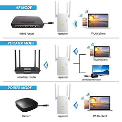 1200Mbps Wifi Répéteur 802.11 AP Router Extender Signal Booster Range Blanc