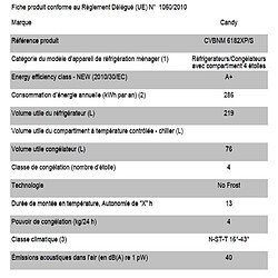 Réfrigérateur combiné 295L Froid Ventilé CANDY 60cm A+, CVBNM 6182 XPS