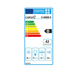 Hotte standard Cata 90 cm 510 m3/h 120W B Acier inoxydable