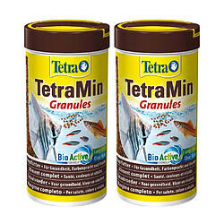 Alimentation pour poisson Tetra