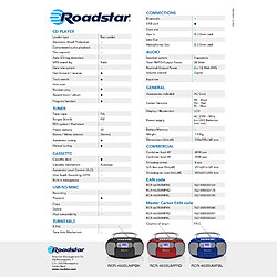 Avis Radio CD Cassette Portable Numerique PLL FM, Lecteur CD-MP3, USB, AUX-IN, , Bleu, Roadstar, RCR-4635UMPBL