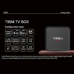 Universal T95M TV Box EU Plug 5.1 S905 1080P Full HD 4K * 2K Résolution 2.4G WiFi 