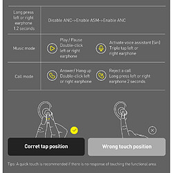 Avis Universal TWS ANC sans fil Bluetooth 5.1 casque actif anéantissement du bruit casque audio haute fidélité contrôle tactile jeux casques oreilles casque oreilles casque