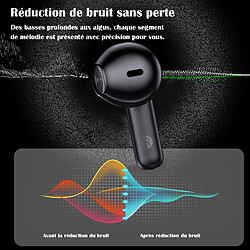 SUGIFT Casque Bluetooth sans fil Bluetooth 5.3 Touch Control Microphone intégré avec compartiment de charge 300mAh Noir