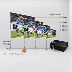 Avis Yonis Videoprojecteur LED Smart 280 Lumens HDMI USB SD VGA AV