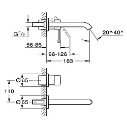 Robinet de lavabo