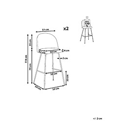 Avis Beliani Tabouret de bar Set de 2 Velours Vert émeraude ARCOLA