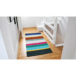 Remember Tapis de sol Briza