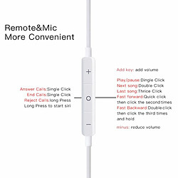 Acheter Écouteurs De Casque Filaire De Subwoofer De Haute Qualité Sonore, Câble D'Écouteur Avec Fonction De Blanc