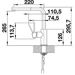 Avis Mitigeur avec douchette inox - 523123 - BLANCO