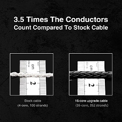 Acheter GUPBOO Câble de mise à niveau Hi-Fi plaqué argent pour casque TRN T2 Pro 16 cœurs gris connecteur MMCX/2 broches pour TRN VX pro TA2 V90 TA1 ZSX TA2