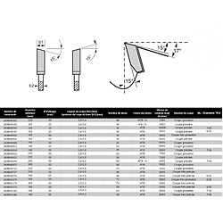 Avis Lame de scie circulaire 235x30/25mm 48Z WZ BoschOptiline