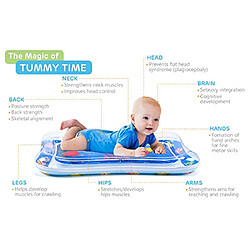 BESTA Tummy Time Tapis d'eau pour bébé Tapis de jeu gonflable pour bébé Centre d'activités pour bébés Jouets de 0 à 24 mois, cadeaux pour nouveau-nés garçons filles