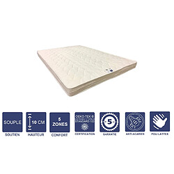 Literie Julien Matelas Souple avec Latex Naturel Pour Canapé Lit 130x190 x 10 cm + Oreiller Visco - 5 zones de Confort - Noyau Poli Lattex HR Dernière Génération - Très Respirant 