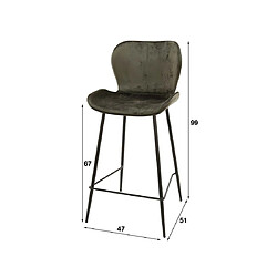 Acheter Lisa Design Basti - lot de quatre tabourets de bar - en velours doré