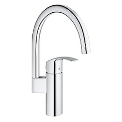 Mitigeur douche Grohe