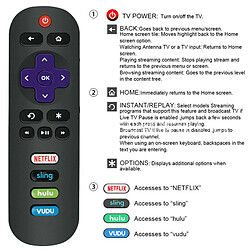 Universal Télécommande de remplacement TCL RC280v4 pour TCL Roku TV