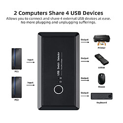 Chrono Sélecteur de commutateur USB 3.0, commutateur KVM pour 2 PC partageant 4 périphériques USB, souris clavier scanner imprimante ordinateur, avec un bouton d'échange et 2 câbles USB (noir)