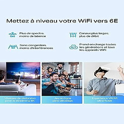 Avis TP-LINK Deco XE75 Pro(3-Pack)