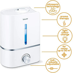 Beurer LB 45 humidificateur Ultrasonic 4 L Blanc 25 W