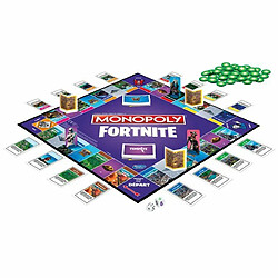 Avis Ludendo Monopoly Fortnite